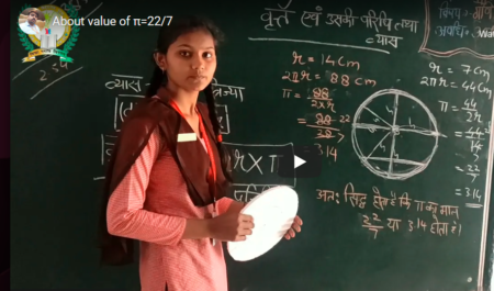 pie Find the Value of π=3.14 पाई का मान ज्ञात करना
