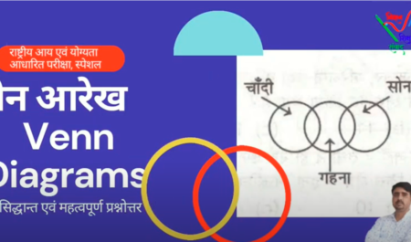 venn venn diagram : वेन आरेख पर आधारित प्रश्नोत्तर